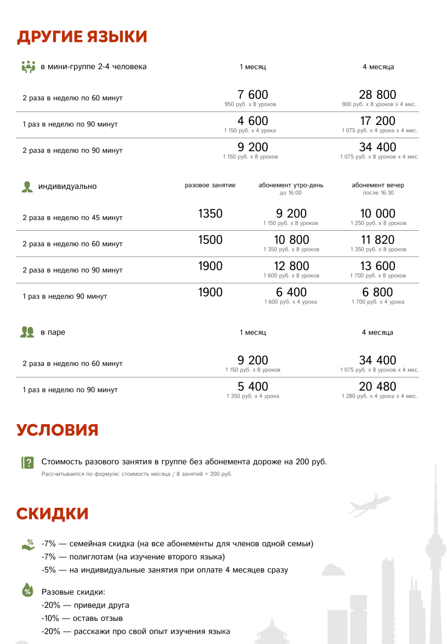 Цены | Глобус #2